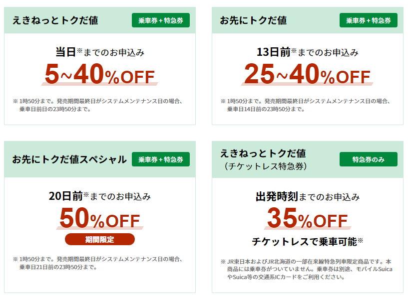えきねっと トクだ値 種類